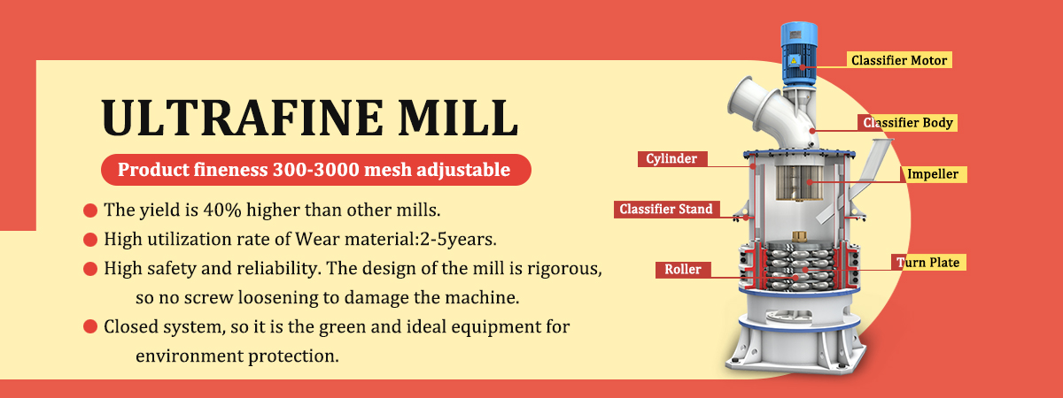 superfine powder grinding mill